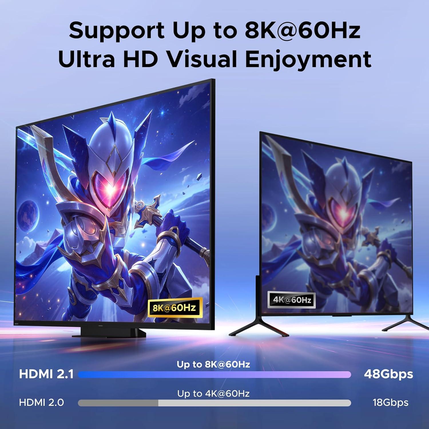 imageUGREEN 8K60Hz HDMI KVM Switch 2 Monitors 2 Computers with 4 USB 30 Ports for 2 Computers Sharing Dual Monitors Keyboard Mouse Printer with 4 HDMI Cables 2 USB Cables Power Adapter and Controller