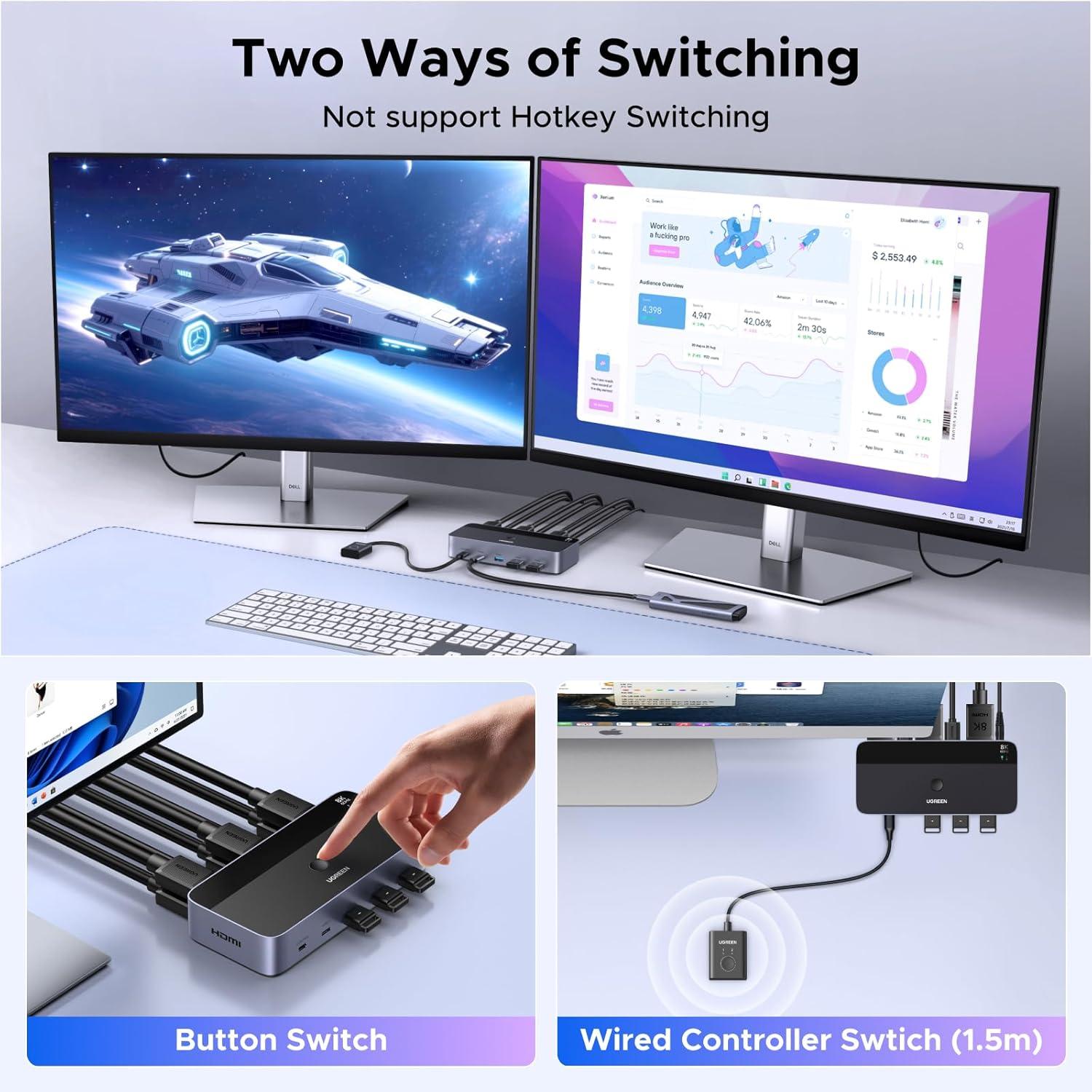 imageUGREEN 8K60Hz HDMI KVM Switch 2 Monitors 2 Computers with 4 USB 30 Ports for 2 Computers Sharing Dual Monitors Keyboard Mouse Printer with 4 HDMI Cables 2 USB Cables Power Adapter and Controller