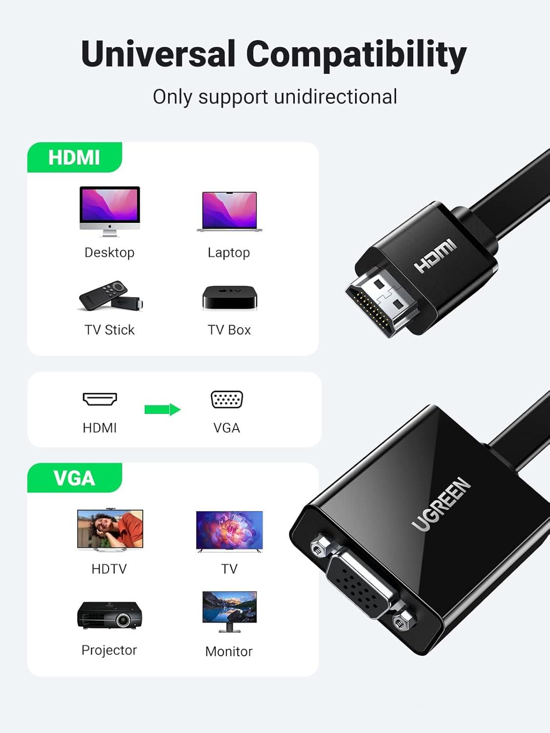 imageUGREEN Active HDMI to VGA Adapter with 35mm Audio Jack HDMI Male to VGA Female up to 1080P for PC Laptop Ultrabook Raspberry Pi Chromebook Black