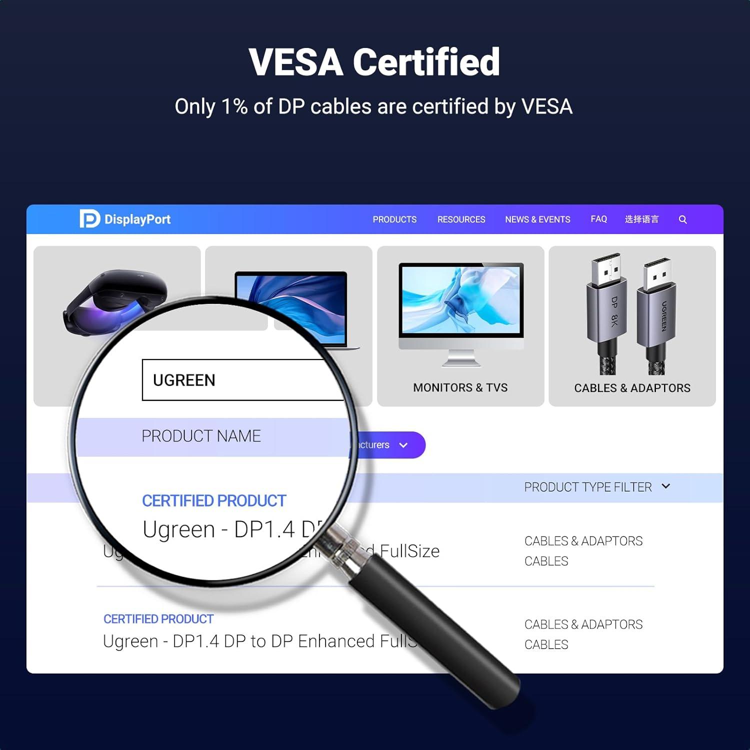 imageUGREEN VESA 8K DisplayPort 14 Cable 10FT DP Cable Supports 8K60Hz 4K240Hz 324Gbps HDR HDCP DSC 12a FreeSync GSync Display Port Cord Alu Braided Compatible Monitor Graphics PC HDTV10FT