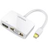 imageUGREEN Mini DisplayPort to HDMI VGA Adapter 4K Thunderbolt 2 Adapter 2 in 1 Mini DP Converter Compatible with MacBook Pro MacBook Air iMac Surface Pro 1 2 3 4 6 Surface Laptop 2 ThinkPad X1 White