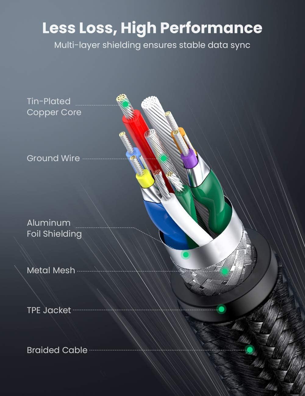 imageUGREEN Micro USB 30 Cable USB 30 A to Micro B Cord Nylon Braided External Hard Drive Cable Compatible with Samsung Galaxy S5 Note 3Pro 122 Western Digital Toshiba My Passport etc 6 FT15 ft