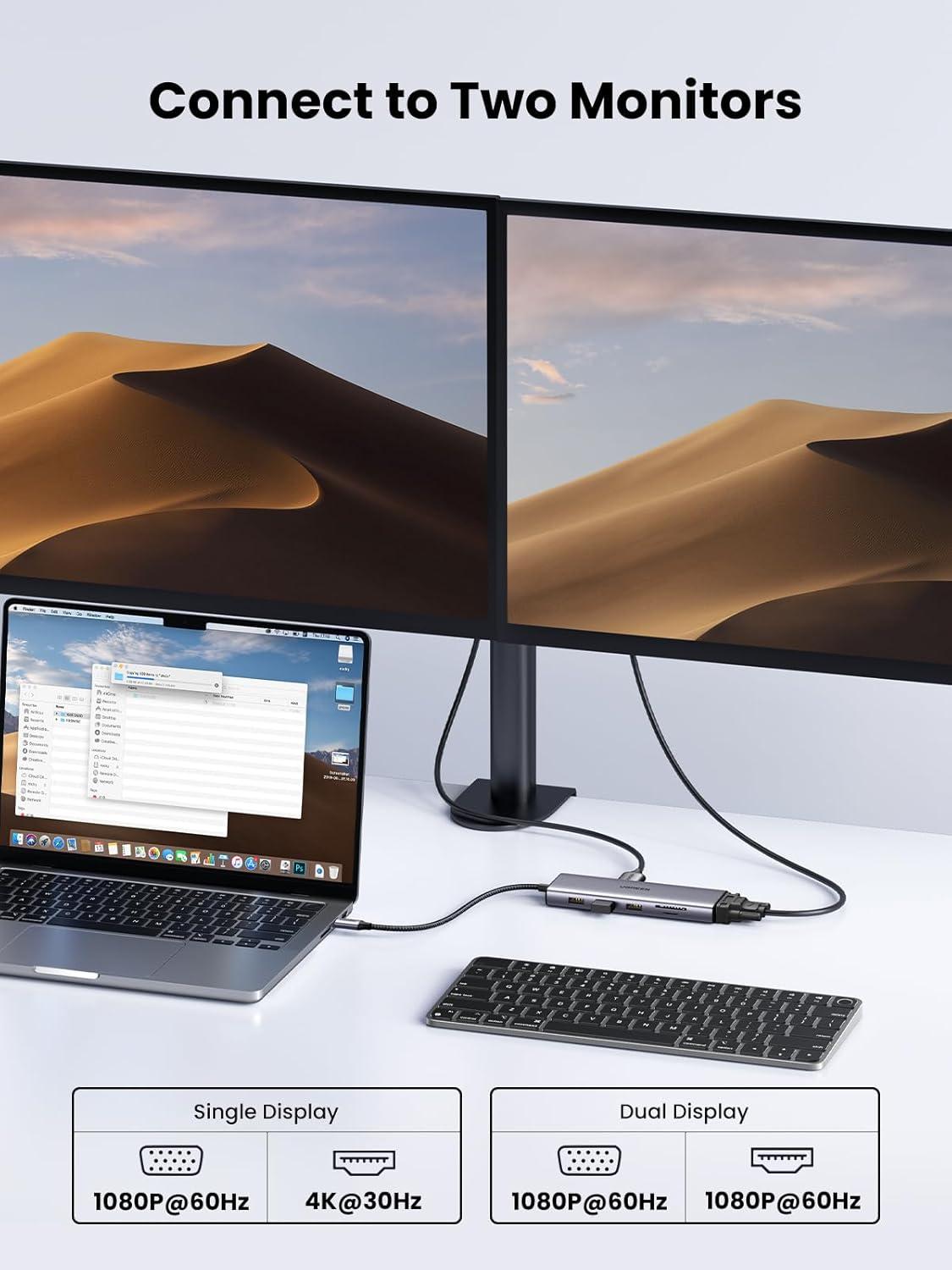 imageUGREEN USB C Hub USBC 10in1 Dongle with Dual Monitor 4K HDMI and VGA 1Gbps Ethernet 100W PD 3 USB 30 Ports 35mm Audio Jack SDTF Card Slots Multi Adapter